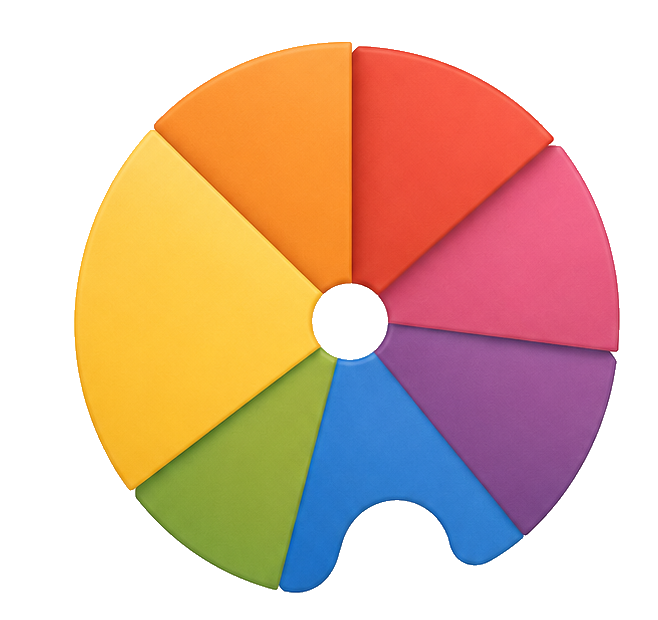 Project Log
